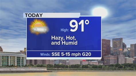 Tuesday Forecast: Hot and hazy conditions with temps in low 90s